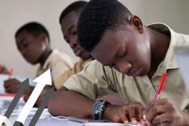 Togo: Voici les dates des examens et concours (2023-2024)