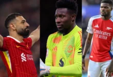 joueurs africains les mieux payés